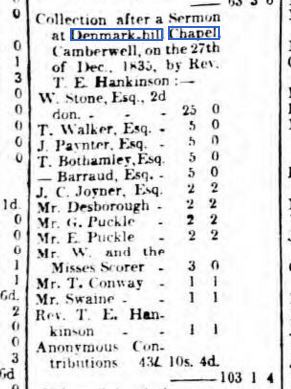 Morning Post 30 Jan 1836 General Fund for the Relife of Distressed Irish Clergy